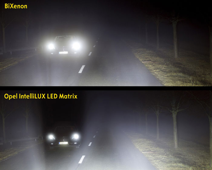 Porównanie świateł ksenonowych ze światłami matrycowymi LED IntelliLux