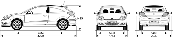 Opel Astra GTC - wymiary nadwozia